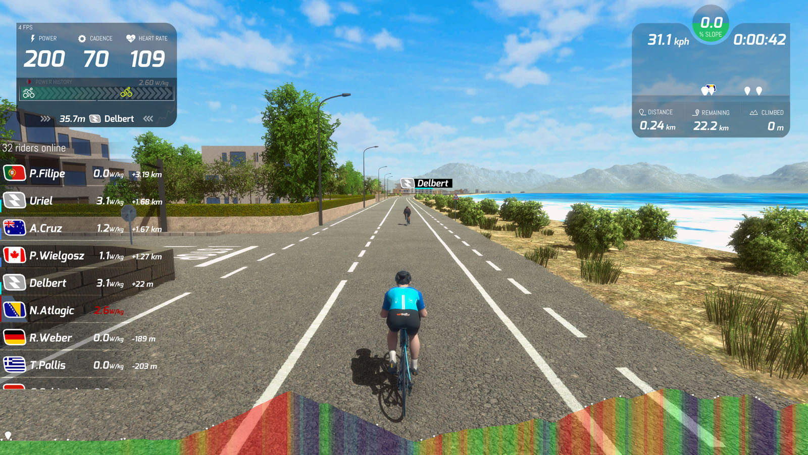 Top 10 Virtual Cycling Apps for 2021 Nikicycling by Nikica Atlagic